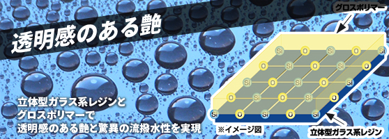 透明感のある艶の立体型ガラス系レジンの図