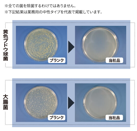 除菌試験結果