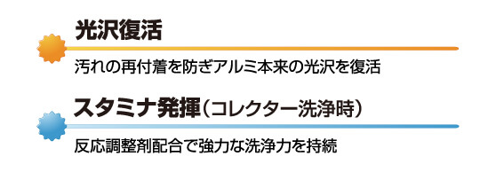 ●光沢復活：汚れの再付着を防ぎアルミ本来の光沢を復活 ●スタミナ発揮(コレクター洗浄時)：反応調整剤配合で強力な洗浄力を持続