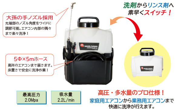 大孫の手ノズル採用で先端部のノズル確度をワイドに調節可能だから、エアコンの内部もラクラク洗浄！ 5Φ×5mホースで高所のエアコンに届きます