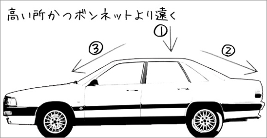 降雪地（寒冷地）の洗車