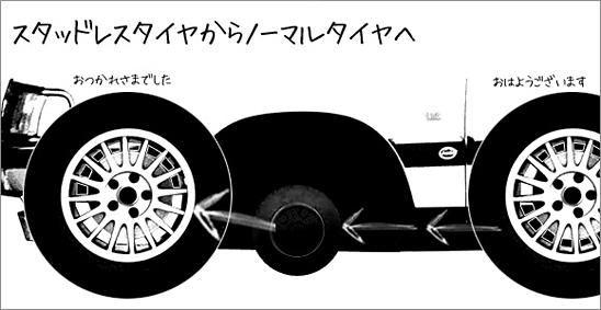 冬仕様からノーマル仕様へ